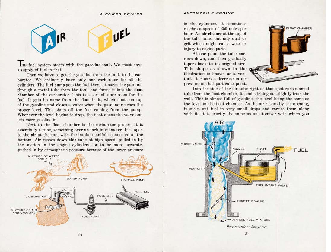 n_1955-A Power Primer-030-031.jpg